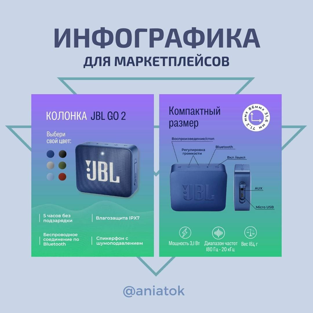 Инфографика для маркетплейсов