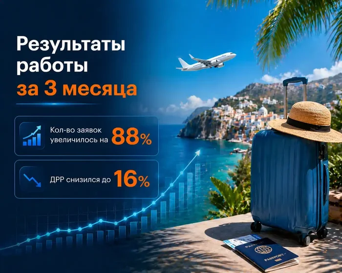 Кейс по контекстной рекламе для туроператора