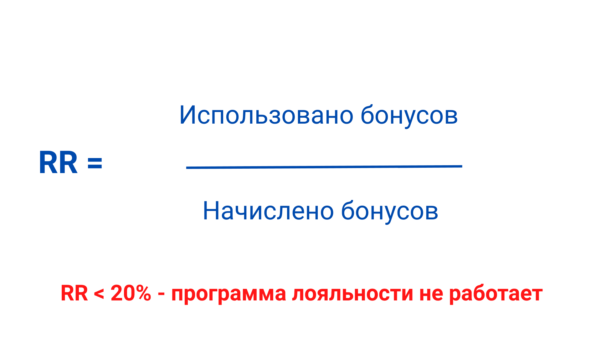 Как стимулировать повторные визиты пациентов с помощью программ лояльности