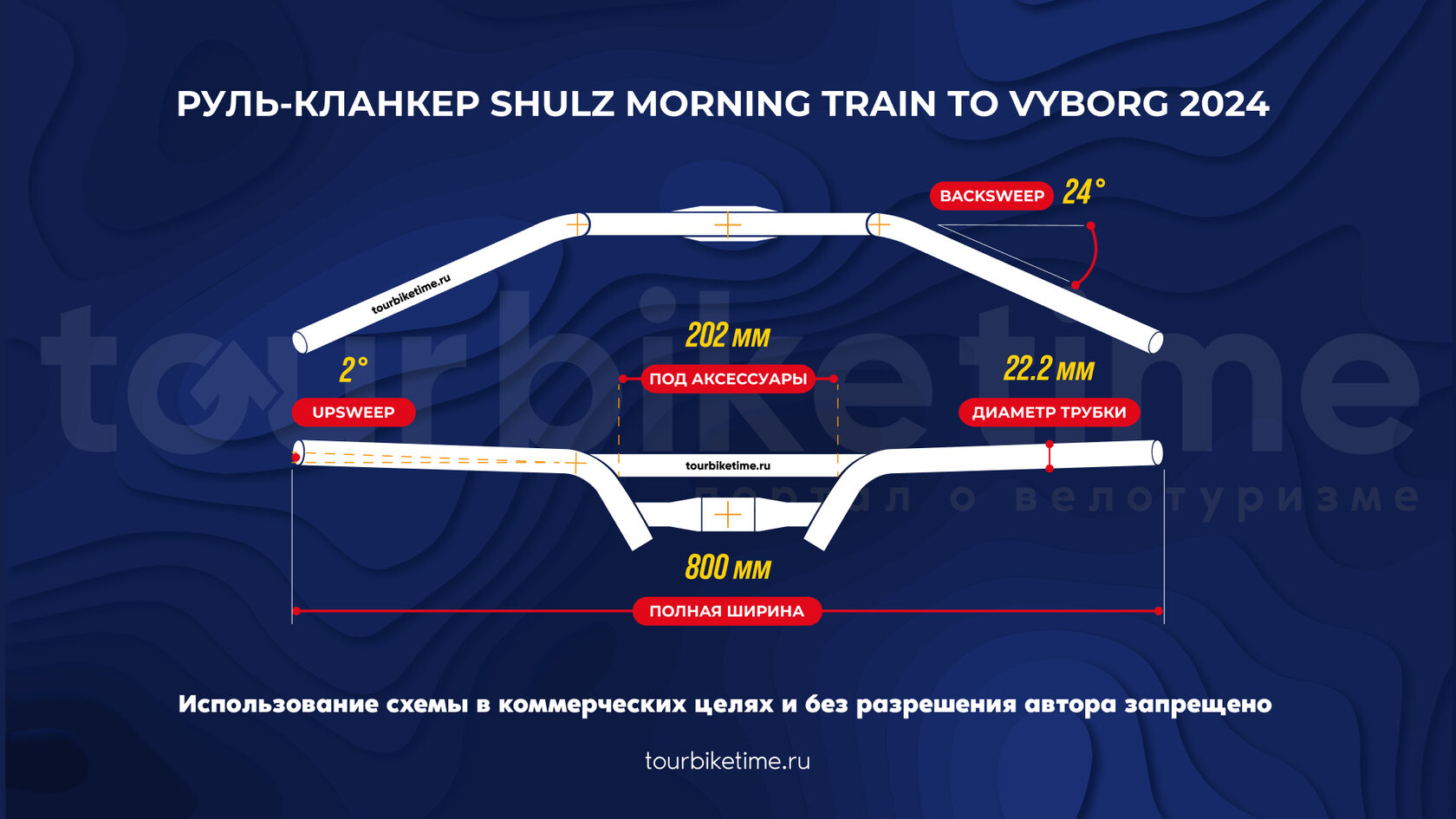 Геометрия руля Shulz Morning Train to Vyborg 2024