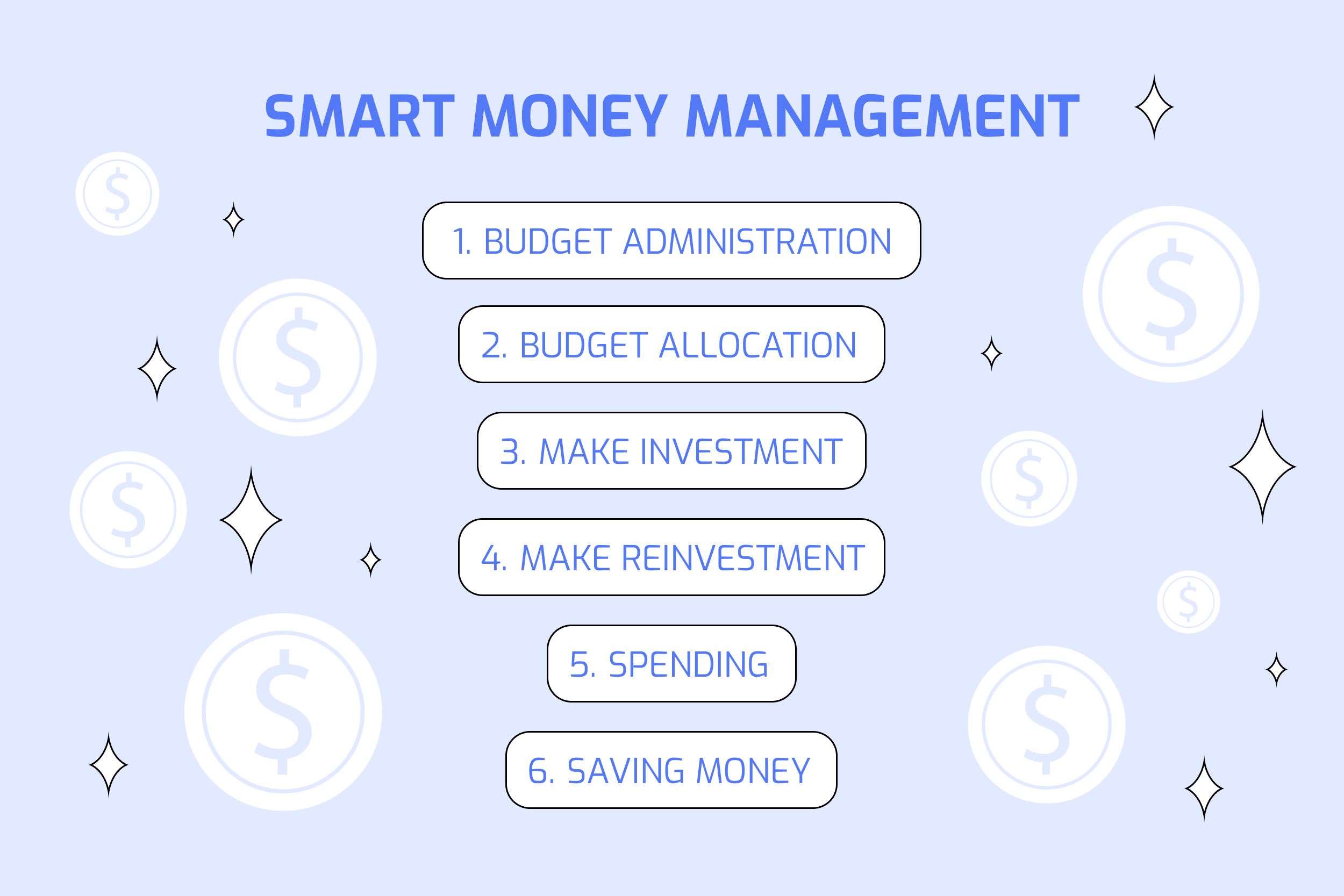 Be smart with your money because money can make life easier