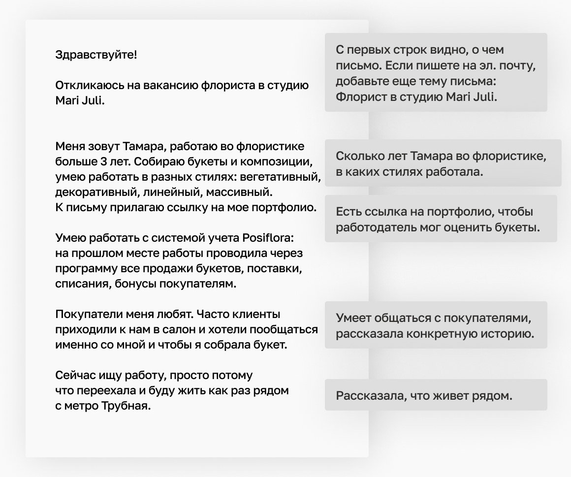 Что флористу написать в отклике, чтобы пригласили на собеседование?