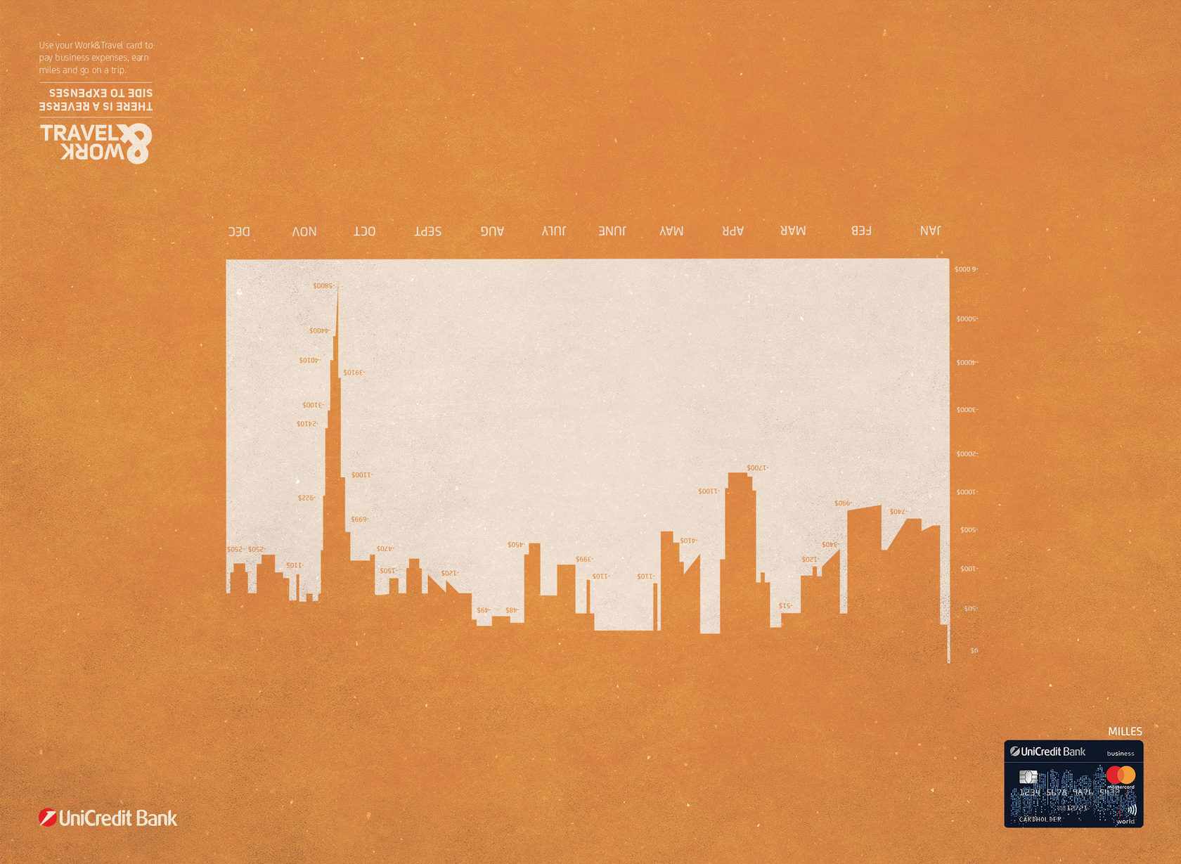 Реклама для UniCredit Bank