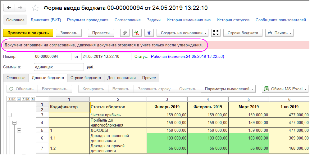 Статья оборотов. Форма ввода бюджета. Бит Финанс форма ввода бюджета. Форма ввода бюджета в 1с что это такое. Настройки форм ввода бюджета.