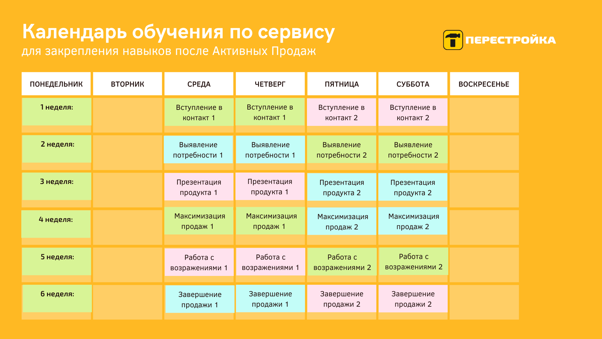 Подобрать навыки