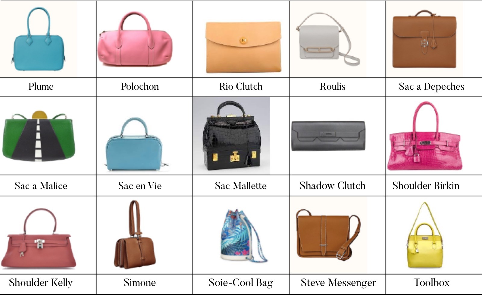 Формы сумок и их названия