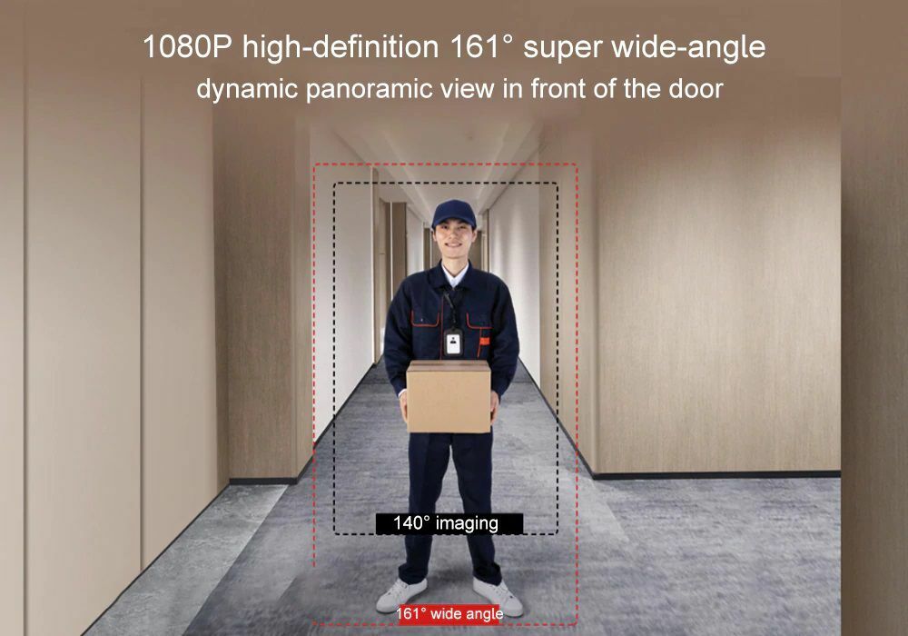 Умный электронный замок Xiaomi Mijia Smart Door Lock Pro на Двери Будущего