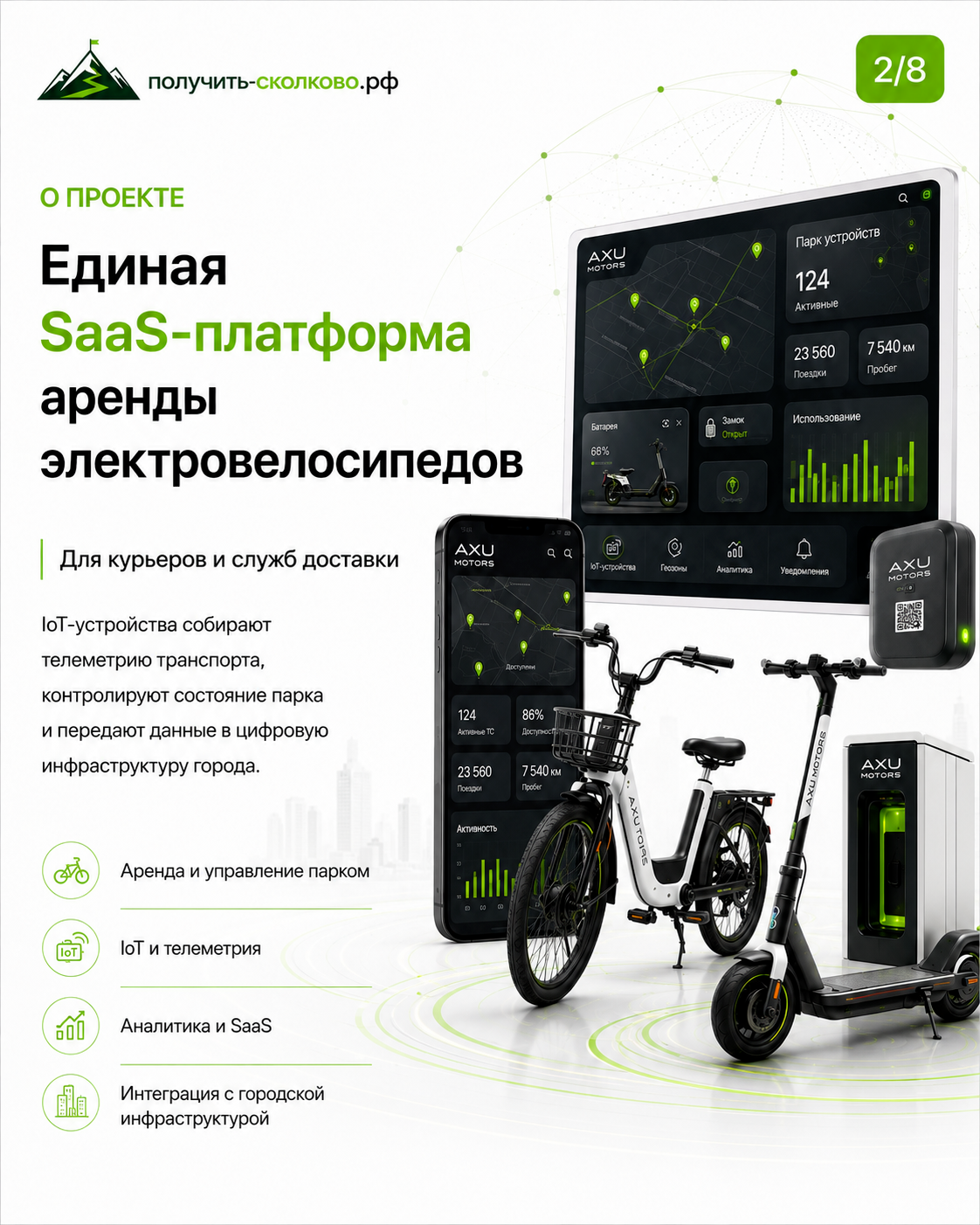 Материал AXU Motors для кейса о статусе Сколково