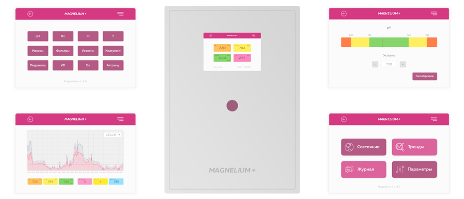 sistema-vodopodgotovki-dlya-basseyna