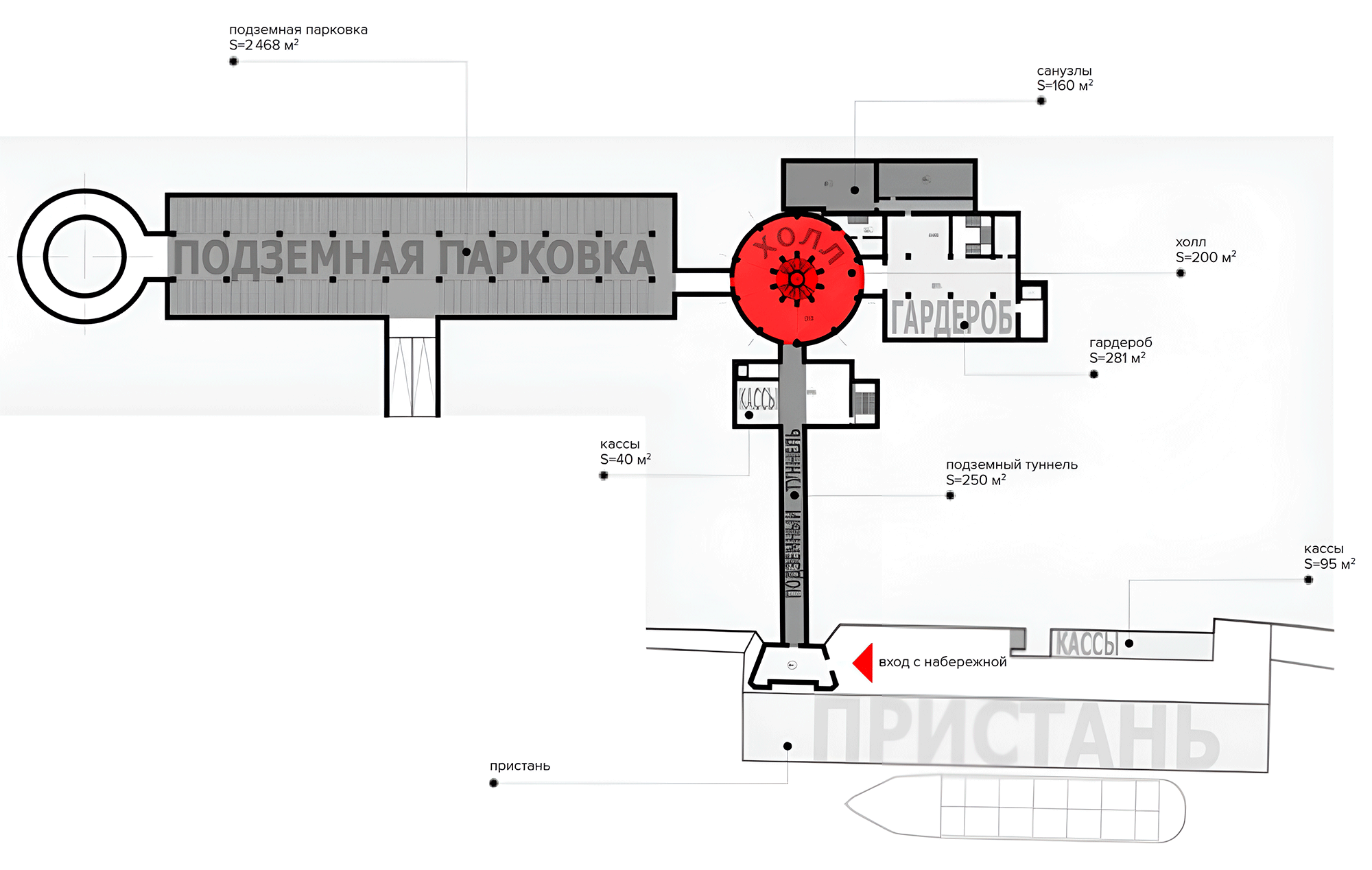 Adaptive Reuse of the Former Thermal Power Station №7 as a Museum of the Russian Avant-Garde
