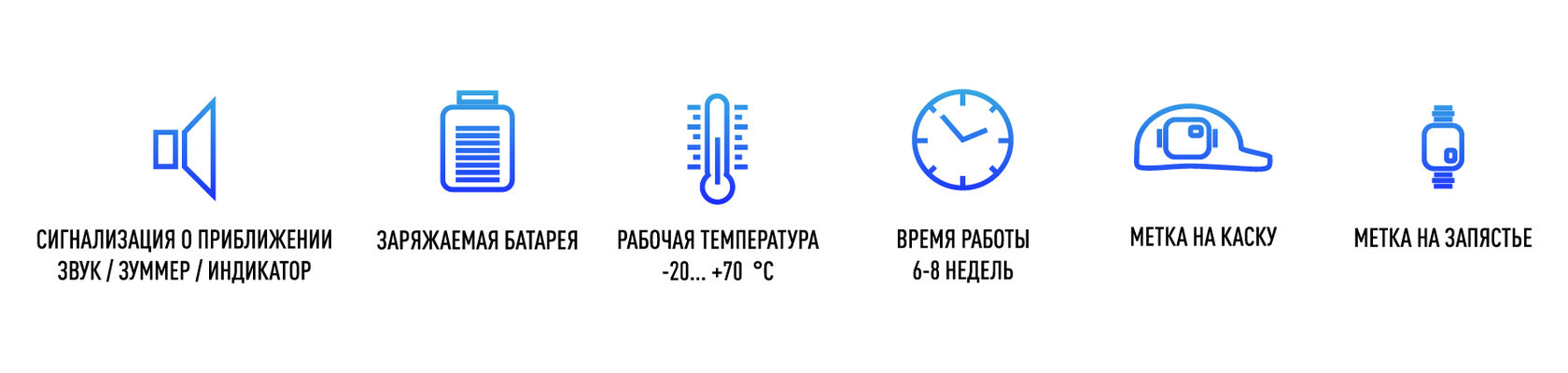 Система предупреждения столкновения автомобиля