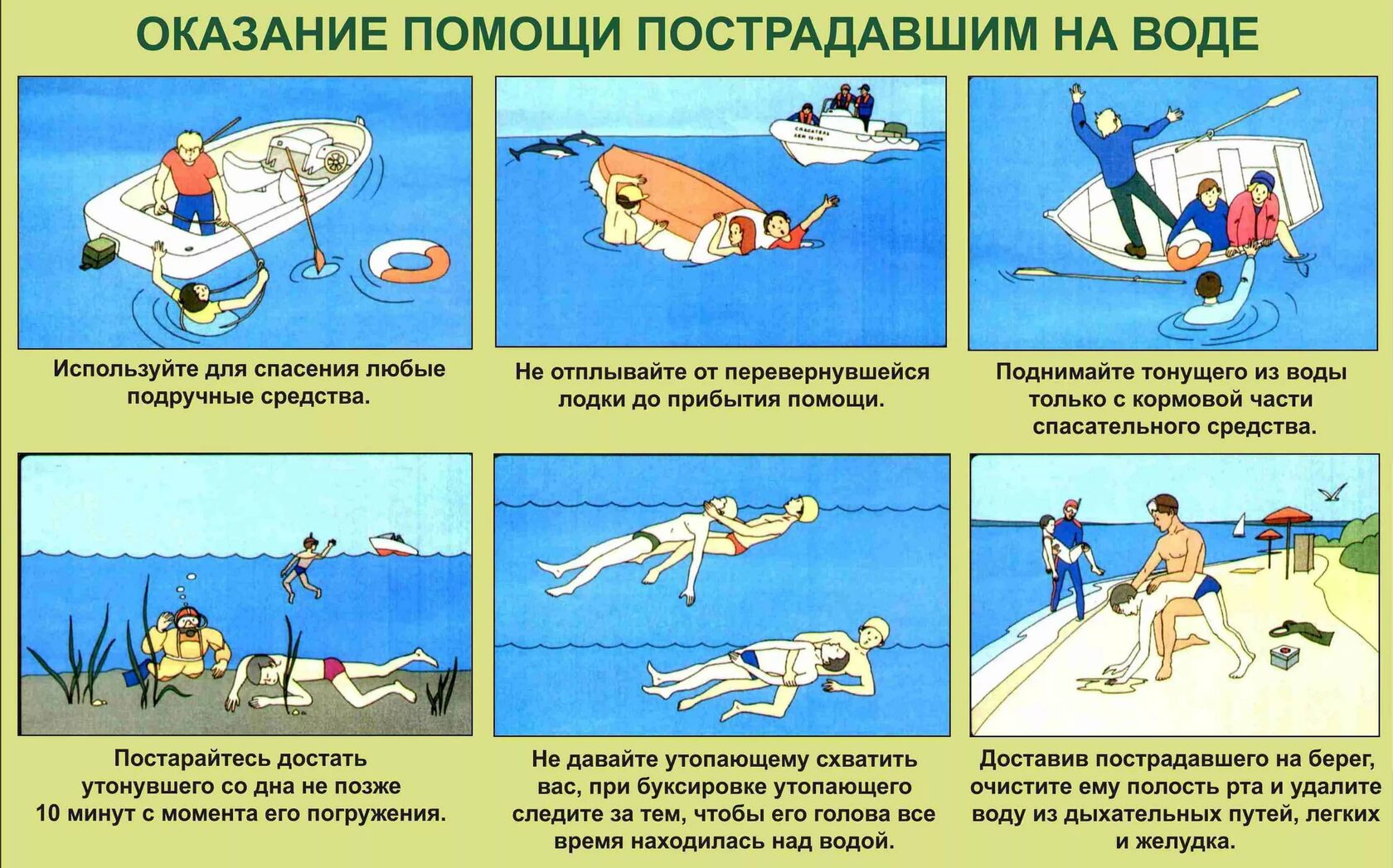 Безопасность на водном транспорте картинки для детей