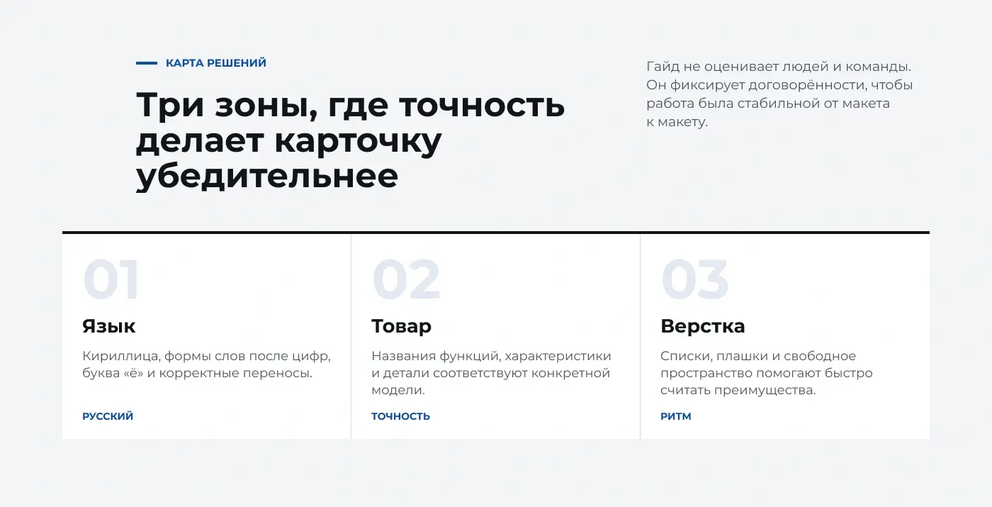 Три зоны внимания в инфографике: язык, товарная точность и вёрстка
