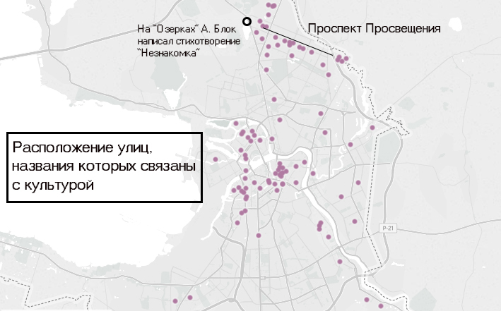 Топонимика санкт-петербурга. Топонимика переулков санкт-петербурга. Топонимика петербурга. Топонимика санкт-петербурга. Топонимика санкт-петербурга кратко.