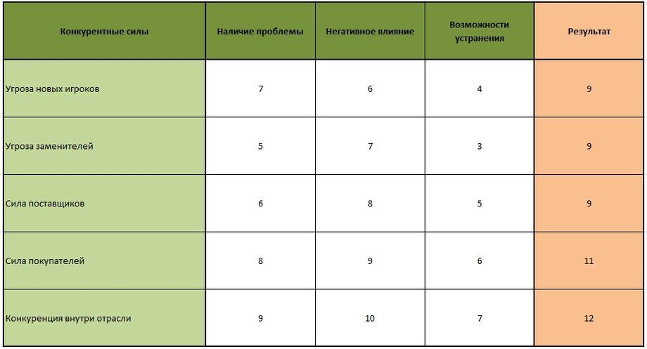 Позитивное мышление