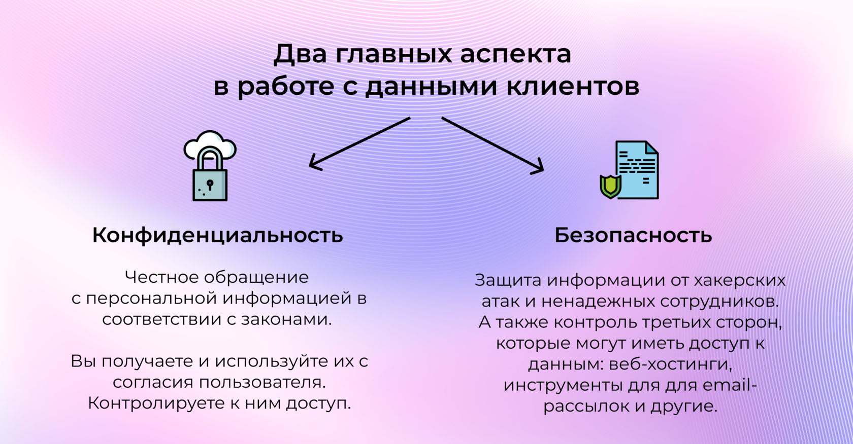 Кибербезопасность: как защитить данные ваших клиентов