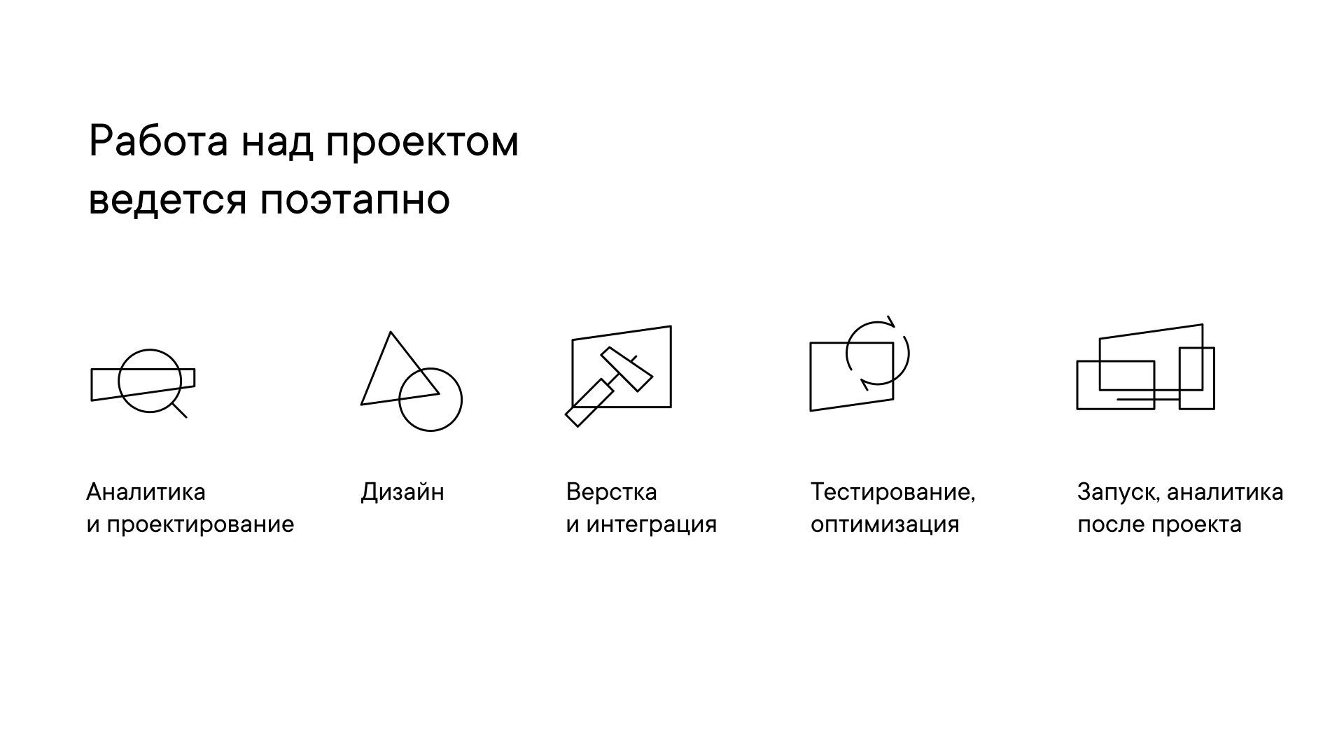 Пример оргструктуры проекта.