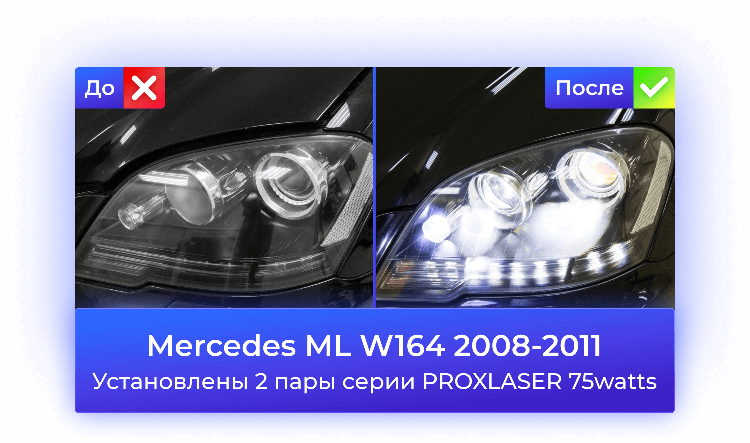 Топ-5 bi-led линз в фары которые выбрали 90% наших клиентов