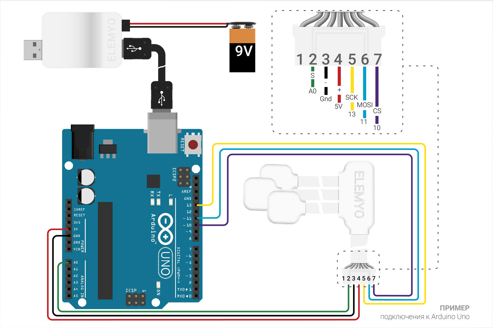 Датчик мышечной активности для arduino проектов