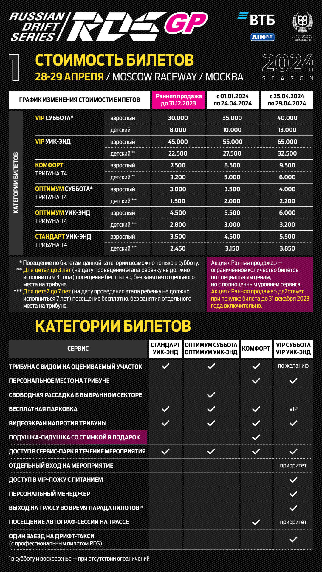 Автоклуб мероприятия. Rds билеты. Rds gp билеты. Rds gp 2023 расписание. Rds gp билеты.