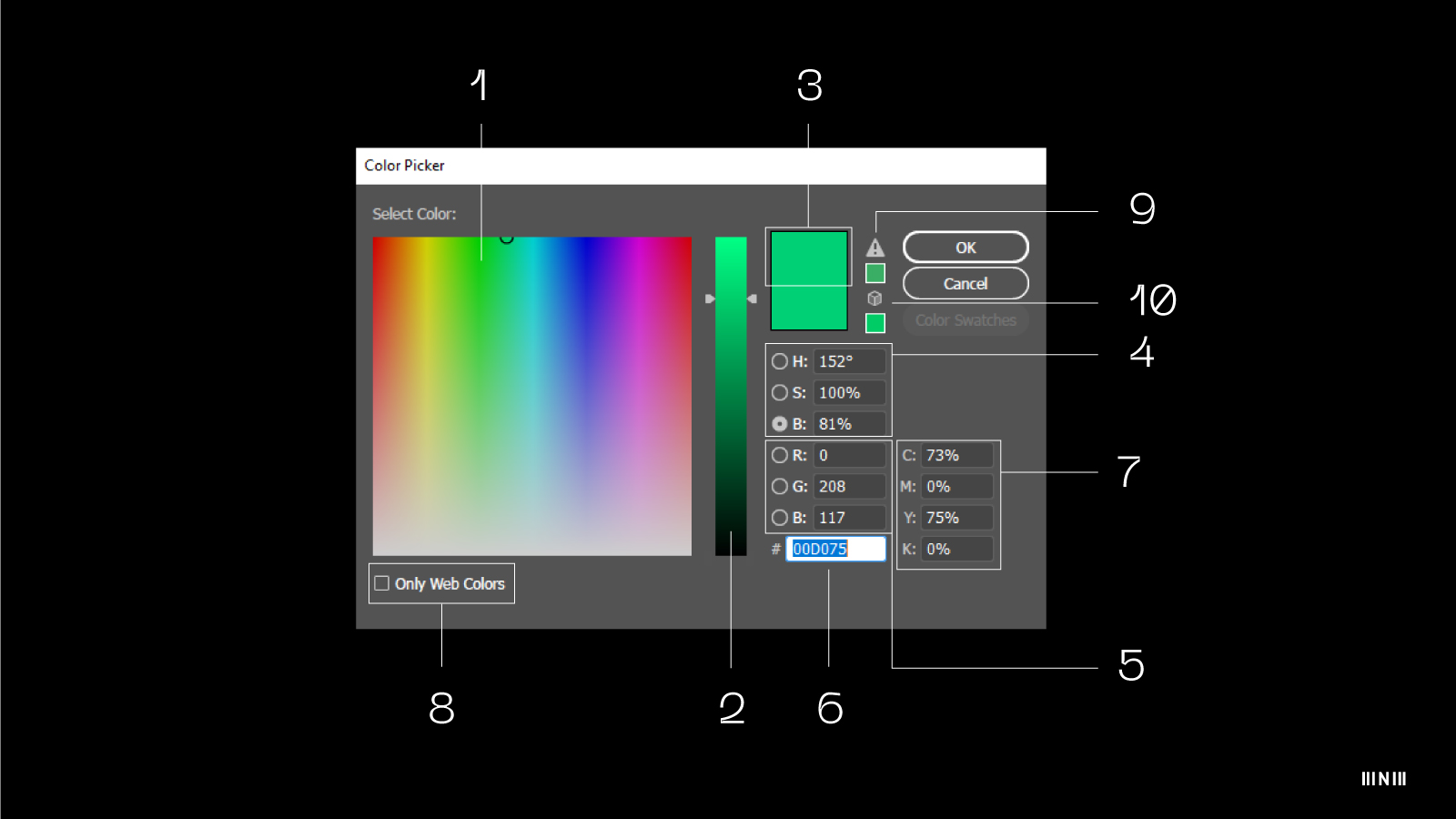 Color Picker и цветовые модели RGB, CMYK, HSB, Hex