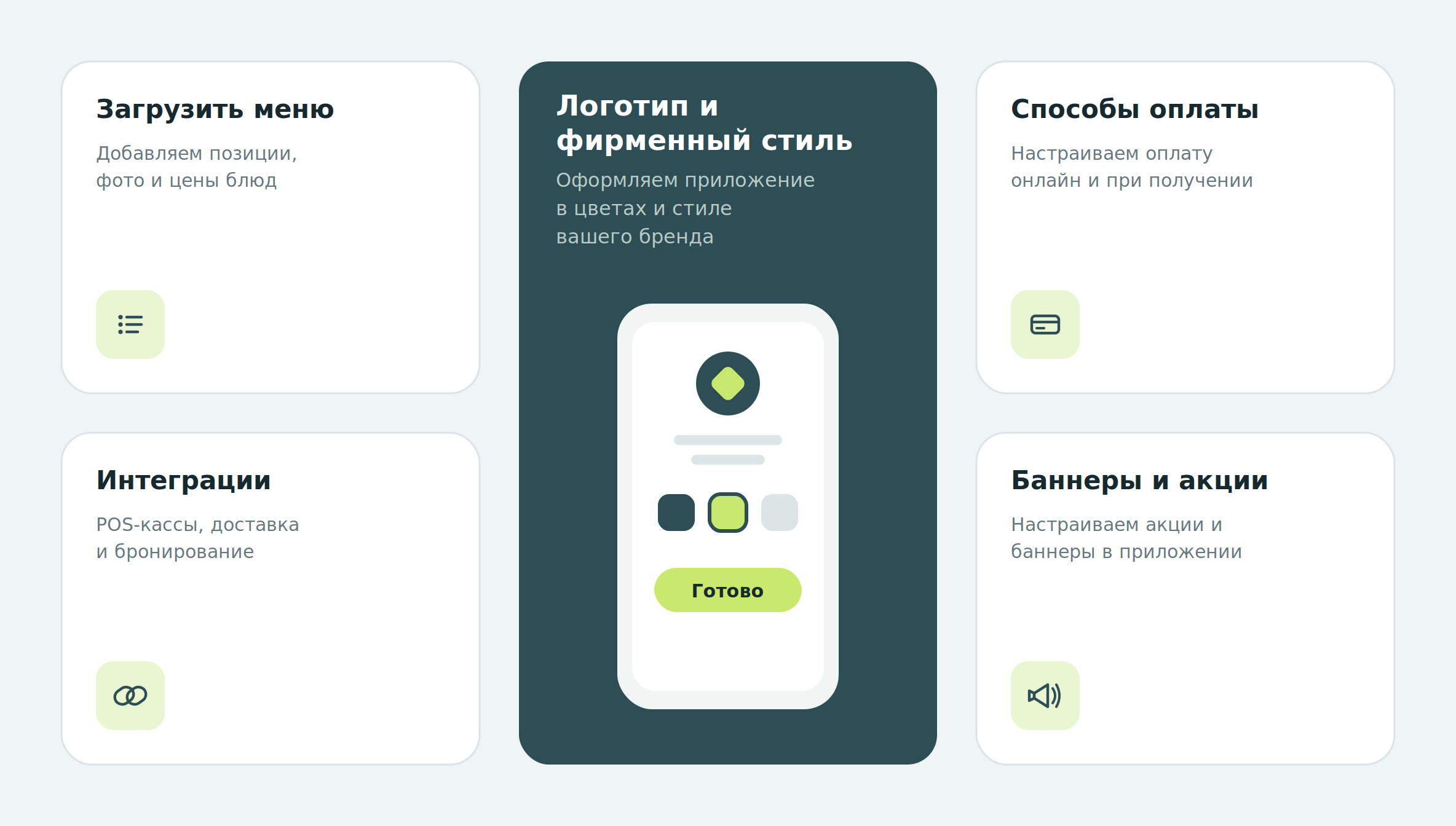 Запуск собственного приложения ресторана без команды разработчиков