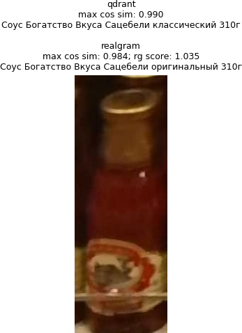 Тут вообще нельзя однозначно сказать, что за товар, но наверняка этикетки и местоположение отличается (разметчику здесь виднее)