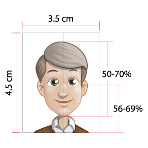 razmery-foto-na-shengen