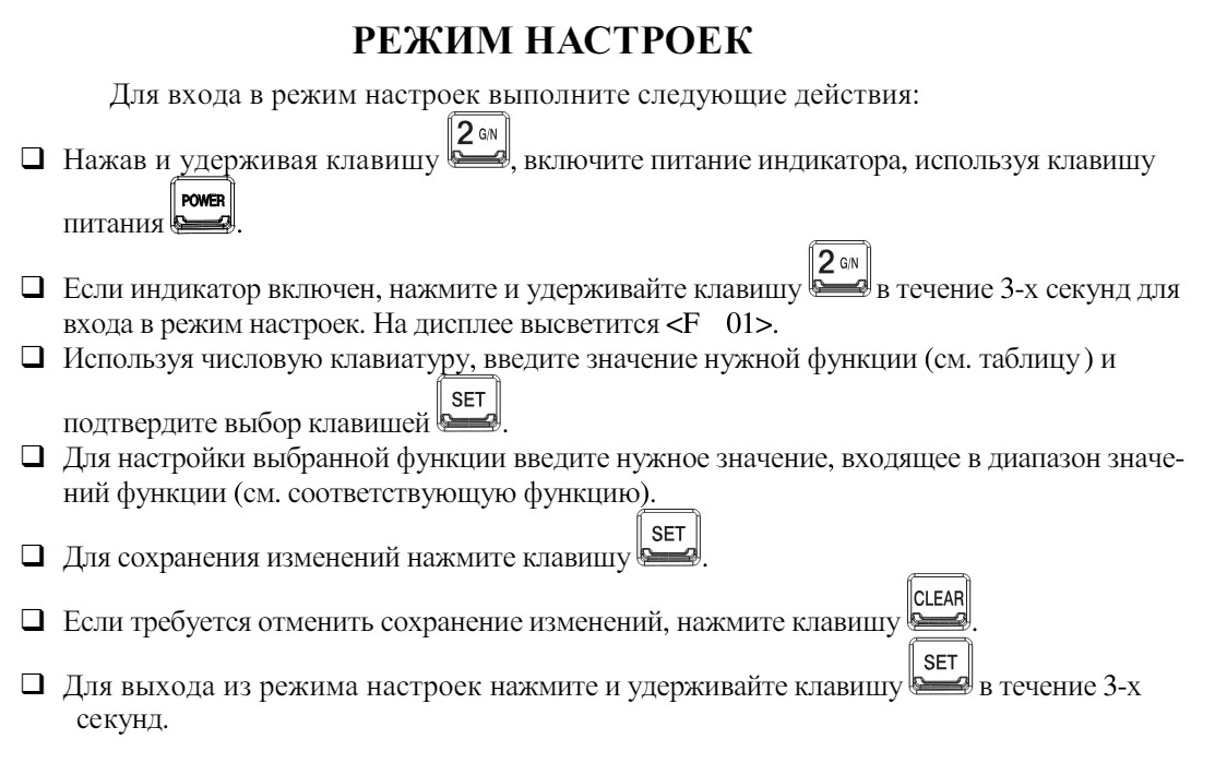 Режим настроек для индикатора CI-200a