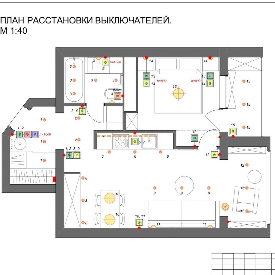 схема электрики в интерьере