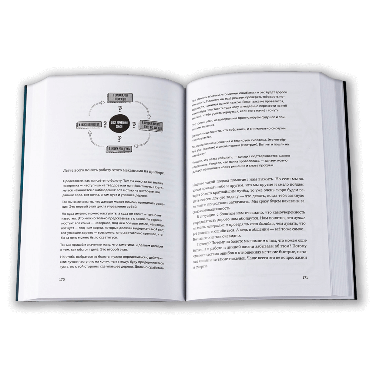 Адекватный специалист по развитию людей