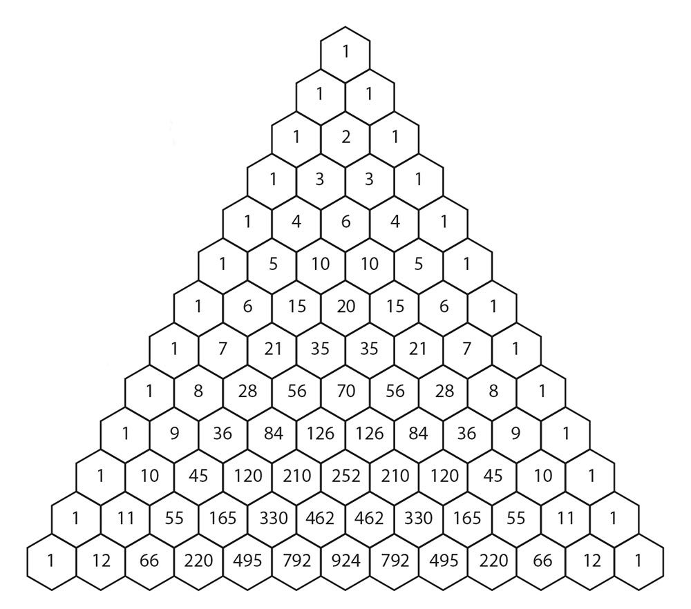 Треугольник Блеза Паскаля