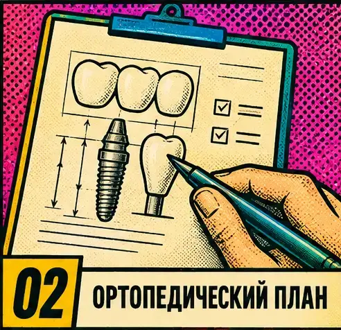 Ортопедическое планирование на имплантах