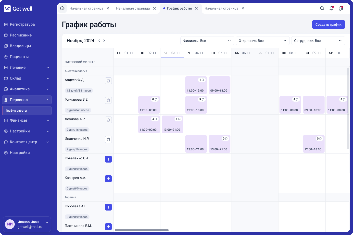Управление персоналом в GetWell для ветеринарной клиники