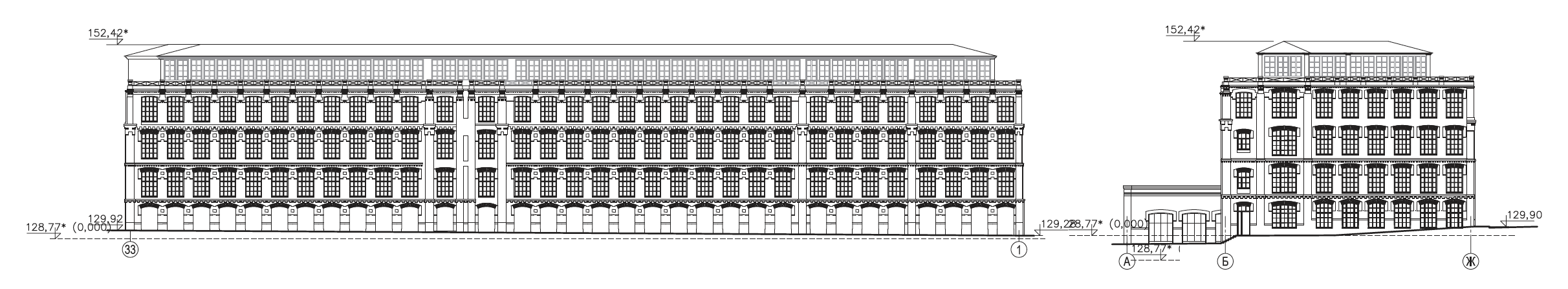 Territory of Trekhgornaya Manufactory Partnership