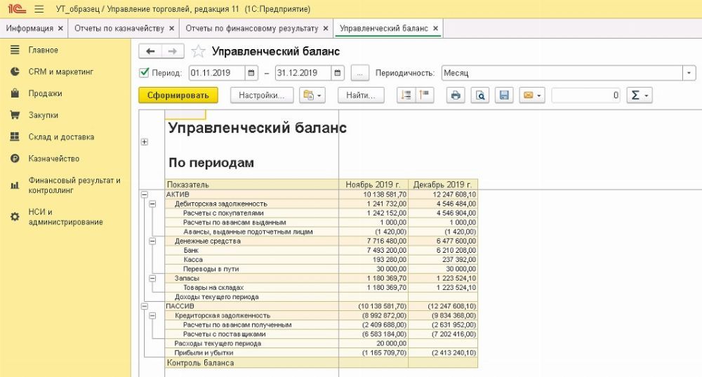 Отчеты из 1с для экономического анализа