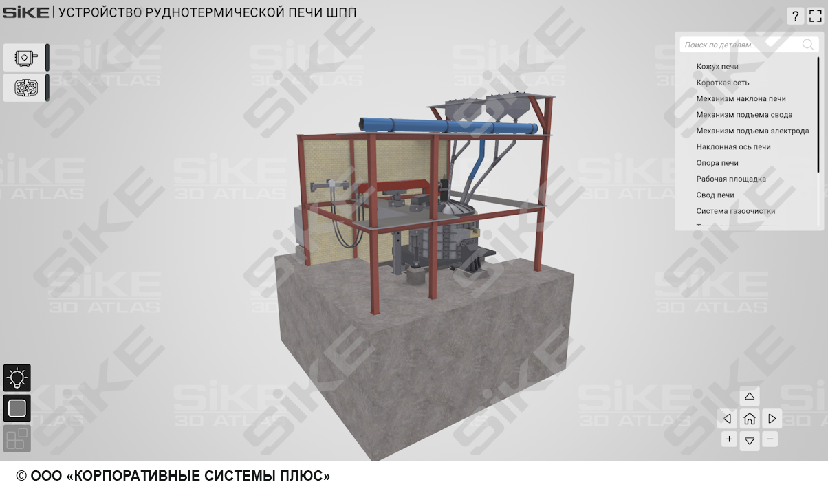Устройство руднотермической печи – SIKE Интерактивный тренажер (3D Атлас  2.0) для изучения оборудования