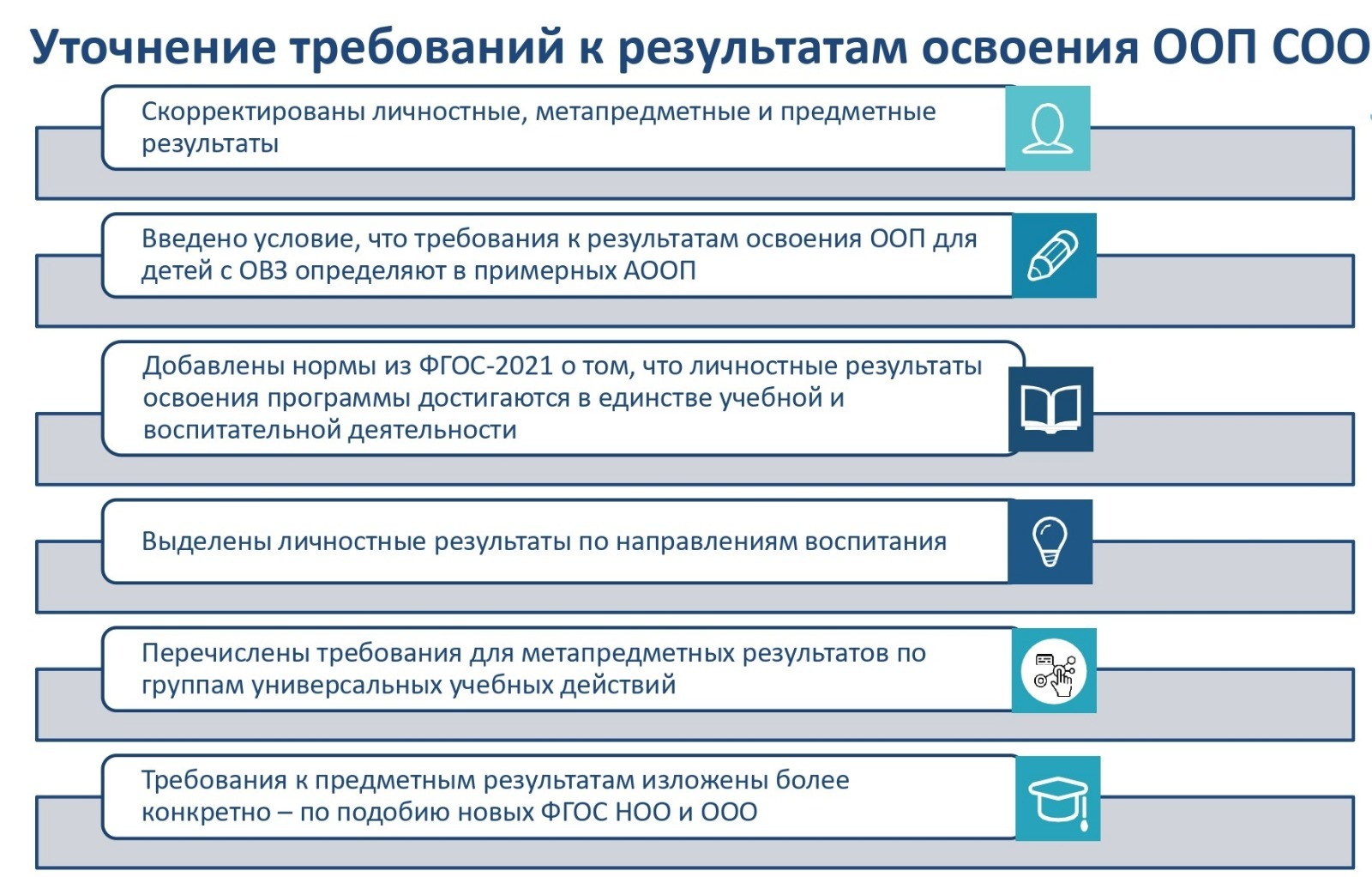 Образовательные стандарты