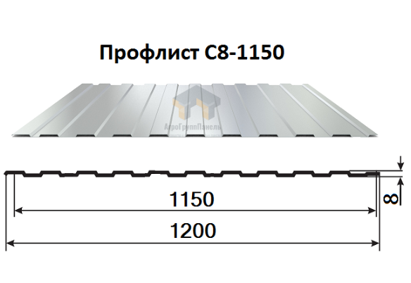 Профнастил С8
