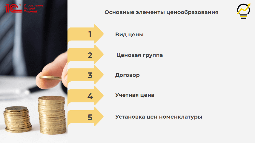 Интернет ценообразование. Ценообразование в 1с. Элементы ценообразования. Ценообразование фото. Виды ценовых политик.