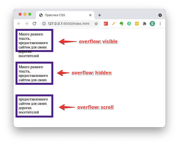 1с html картинки. Элементы в строку CSS. Перечеркнутый текст в html. Translate CSS.