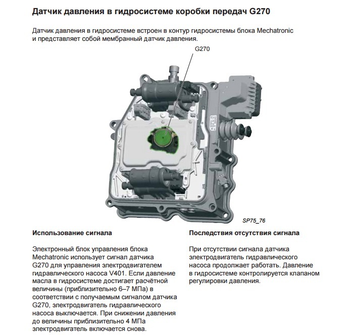 Ошибки DSG7 DQ200