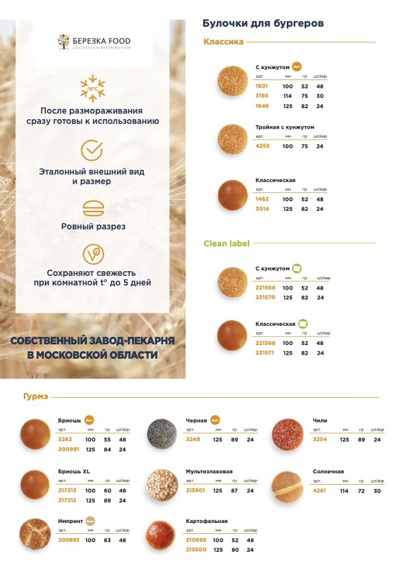Замороженная выпечка Лантманнен Юнибейк под новым брендом Bagerstat