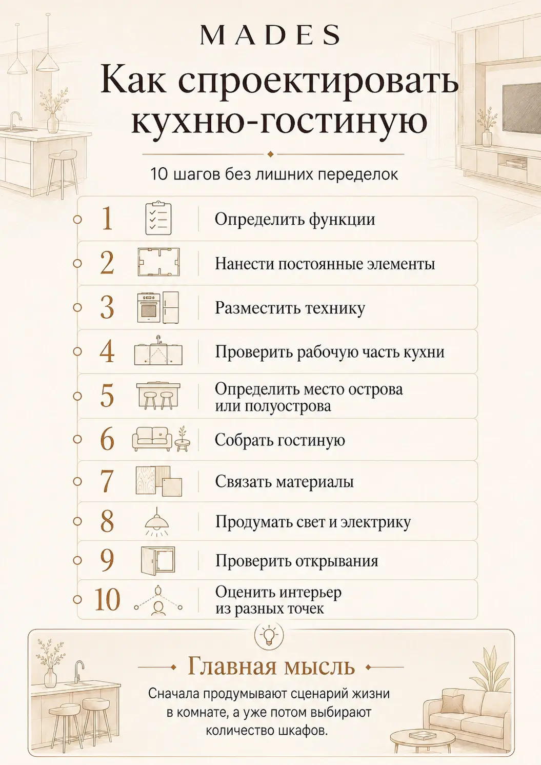 Как спроектировать кухню-гостиную: десять шагов