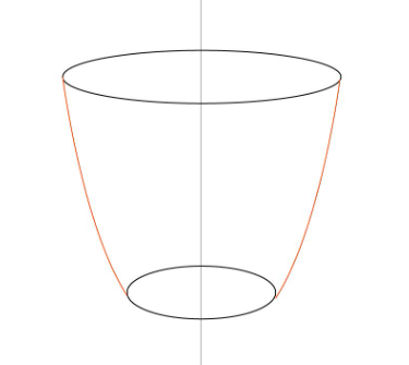 Как нарисовать стакан, чашку или кружку : Одноносчане