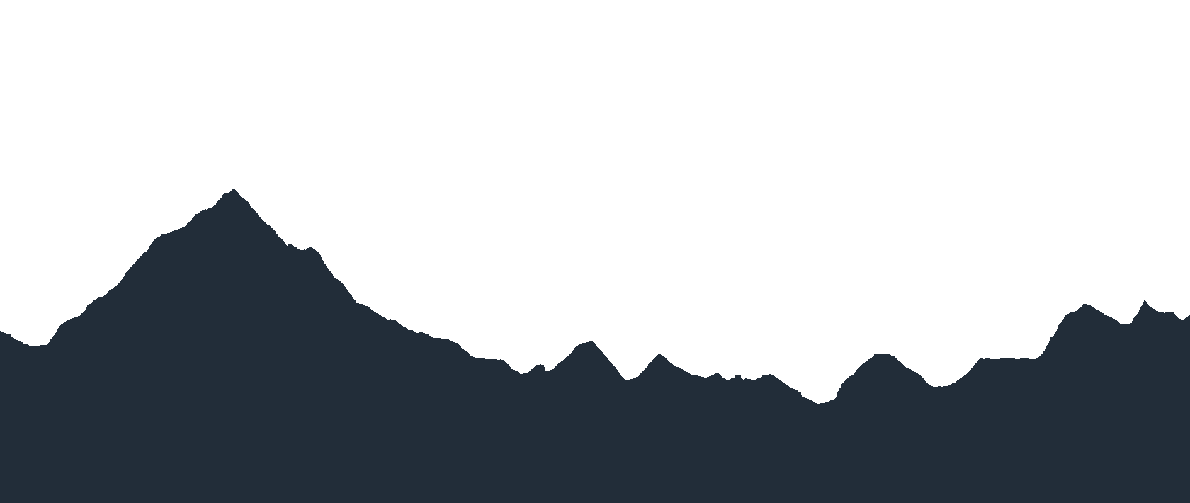 Автобусные туры на Алтай | Групповые экскурсии по местам силы Алтая ...