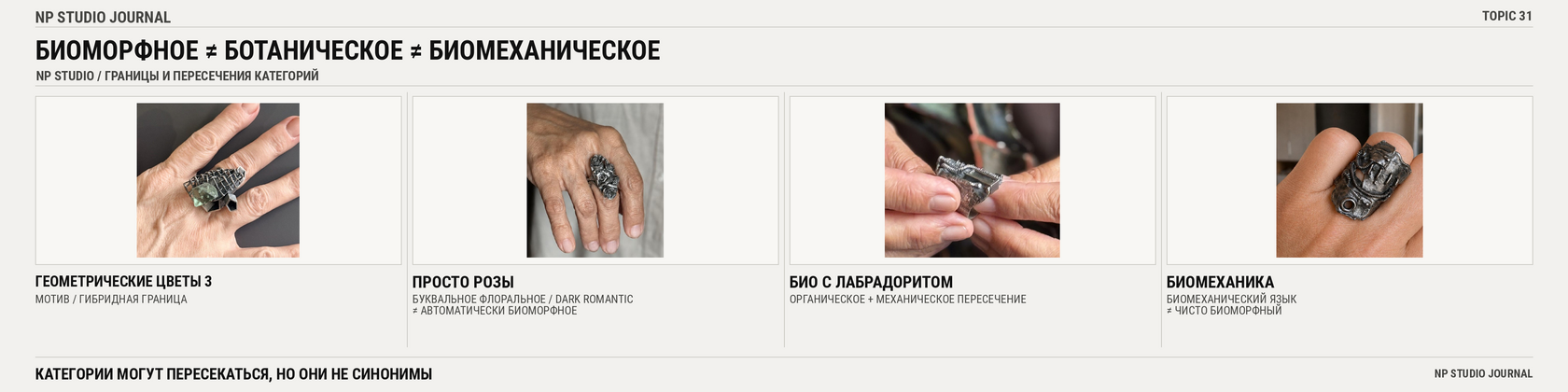 Инфографика NP Studio: чем биоморфные украшения отличаются от botanical и biomechanical