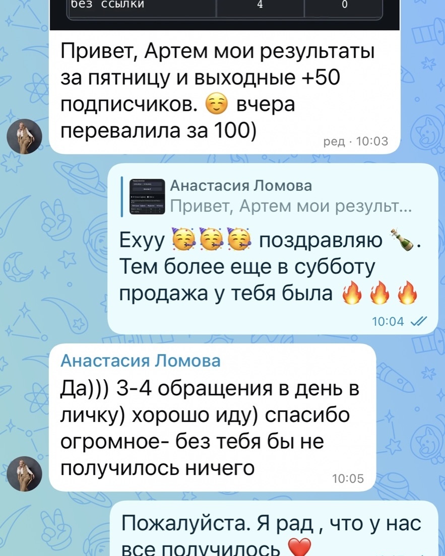 Скрин результата Дмитрия