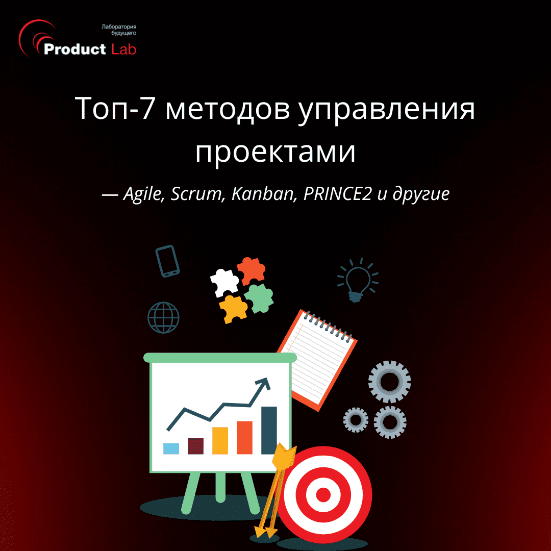 Топ-7 методов управления проектами: Agile, Scrum, Kanban, PRINCE2 и другие