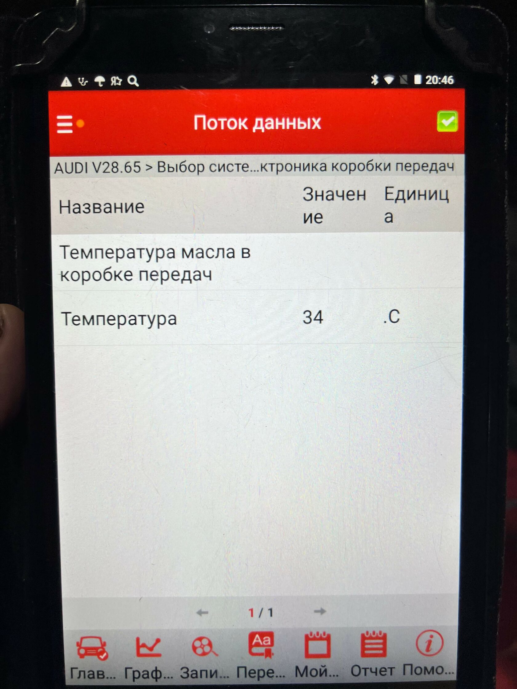 Контроль температуры DSG Audi Q5